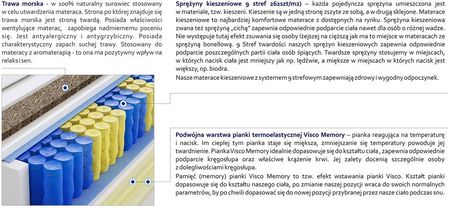 Godre Bratysława Trawa Max Plus 80x190 - zdjęcie 2