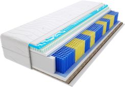 Materac Godre Hebe Trawa Multipocket Visco Molet 100x190