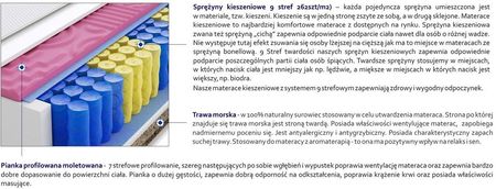 Godre Praga Molet Trawa 100x190 - zdjęcie 2