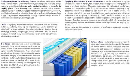 Godre Safi Mini Visco Molet 80x200 - zdjęcie 3