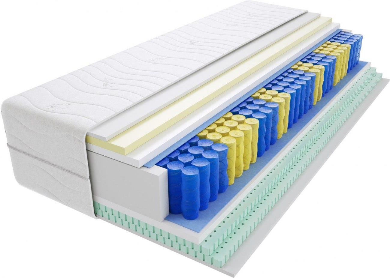 Materac Godre Apollo Mini 145x230 - Materace H2 Lateksowe, Piankowe ...