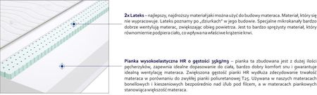 Godre Imperia Max plus 120x190 - zdjęcie 4