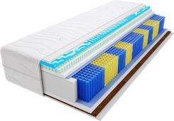 Materac Godre Hebe Multipocket Visco Molet 160x180