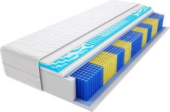 Materac Godre Sofia Multipocket Visco Molet 110x200