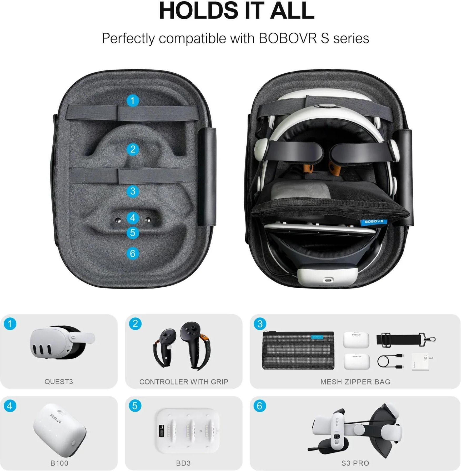 Quest3 128GB + BOBOVR（S3Pro） BOBOVR S3 Pro Battery Strap for
