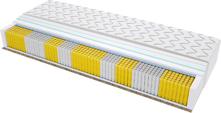 Sweetsen Madryt Trawa Multipocket 120x195