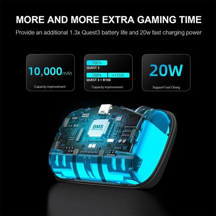 BoboVR B100 Bateria do BOBOVR S3 PRO Meta Quest 3 - Ceny i