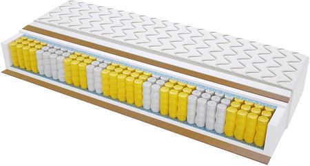 Sweetsen Komo 90x200