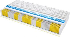Materac Sweetsen Atlanta Multipocket Visco Molet 80x160