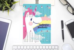 Zdjęcie Henry Plansza A4 Jednorożec - Ustka