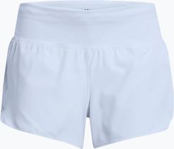 Under Armour Damskie Launch Pro 3'' Nimbus Blue Reflective