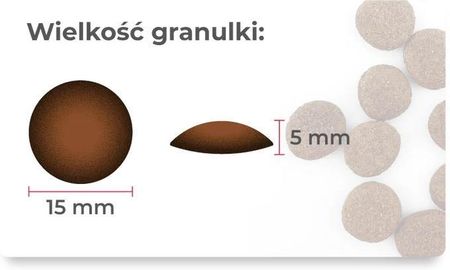 Syta Micha Próbka Królik Z Jagnięciną Sucha Karma Dla Psa Bez Kurczaka I Bez Zbóż 60G - zdjęcie 2