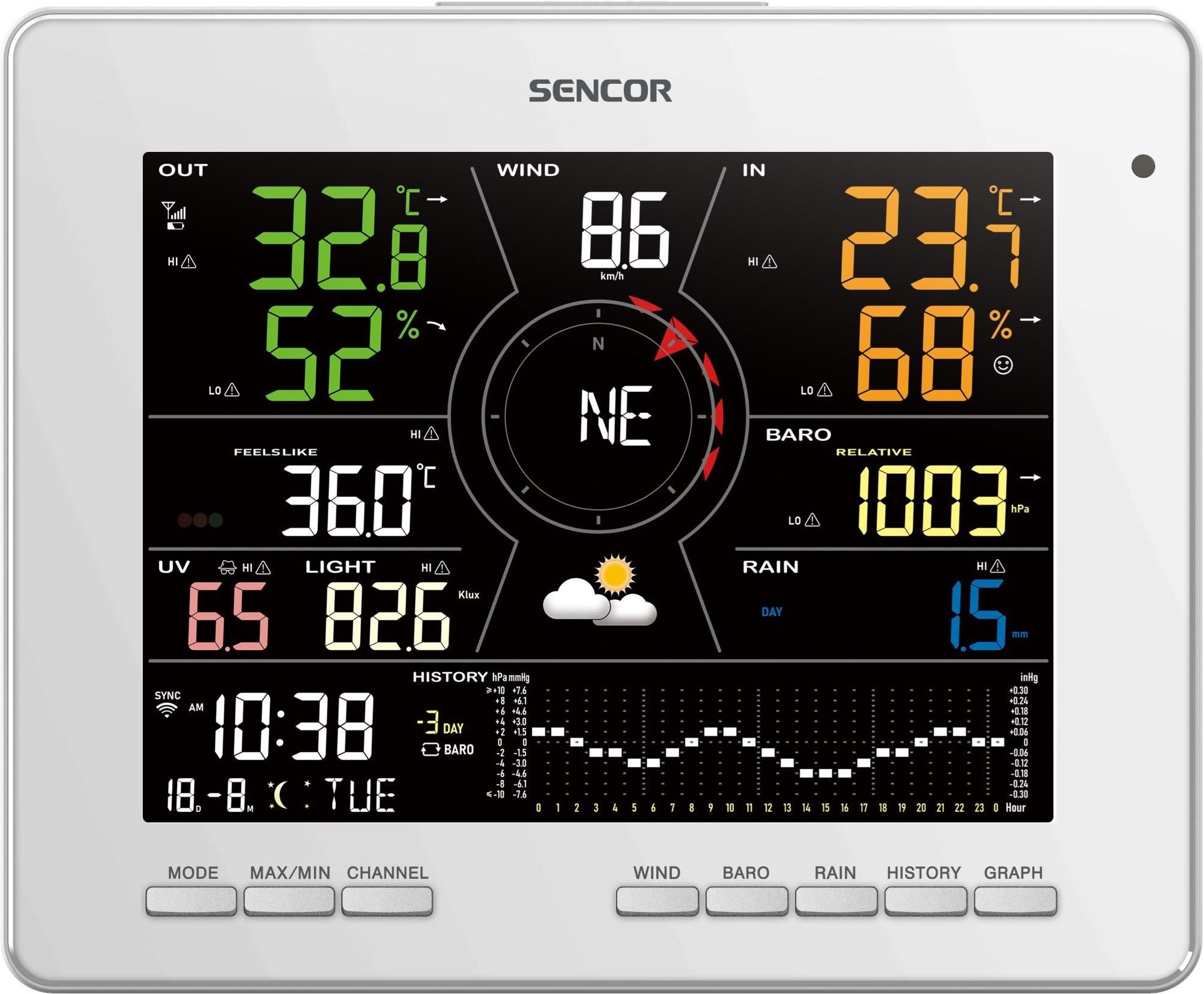 фото Метеостанция Sencor SWS 16600 WIFI