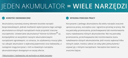 Podkaszarka akumulatorowa Konner&Sohnen BCT-40V - zdjęcie 2