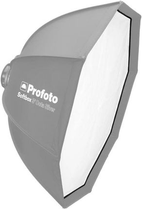 Dyfuzor Profoto Softbox 4’ Octa Kit 1.5 f-stop