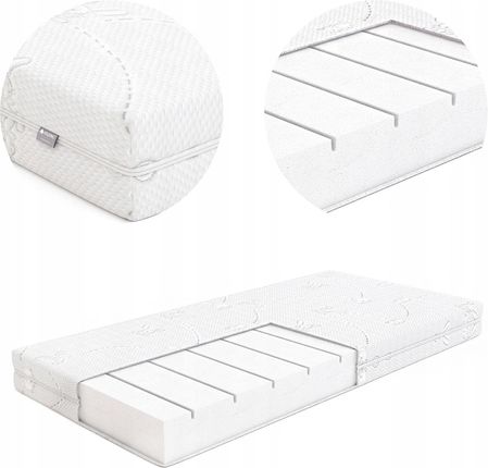 Hilding DOBRANOCKA 80x160