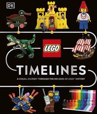 Zdjęcie LEGO Timelines Hugo - Piekary Śląskie