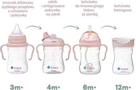 B.Box Kubek 4W1 Zestaw 240Ml Różowy - zdjęcie 4