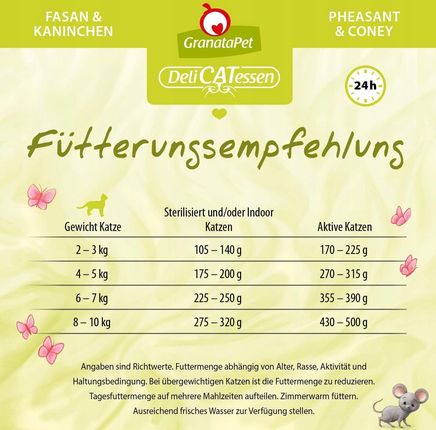 Granatapet Delicatessen Mokra Karma Dla Kota Bażant I Królik  6X200G - zdjęcie 2