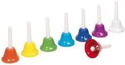 Zdjęcie Toys pure Dzwonki - Ząbki