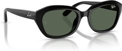Okulary przeciwsłoneczne Ray-Ban