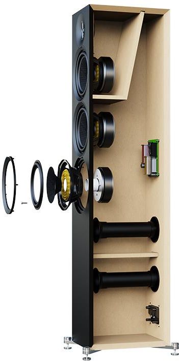 фото Акустичні колонки Elac Debut 3.0 F6.3 Black