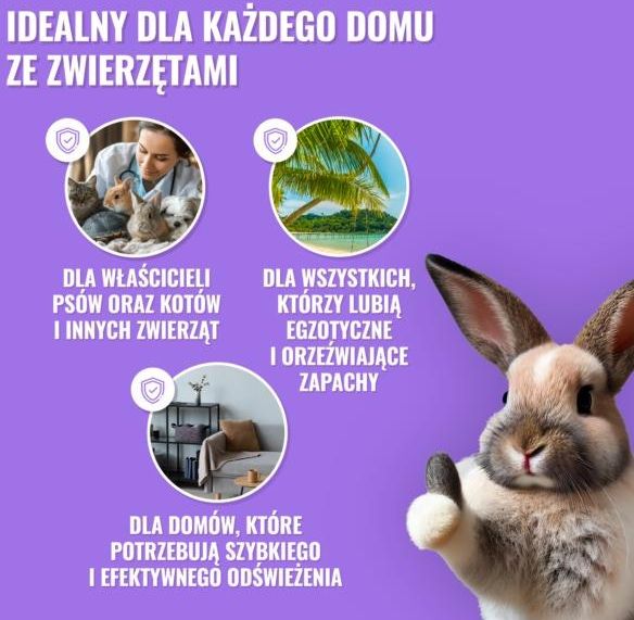 Pets Home Mist Perfume 250ml Citrus Neutralizator zapachu do wnętrz w