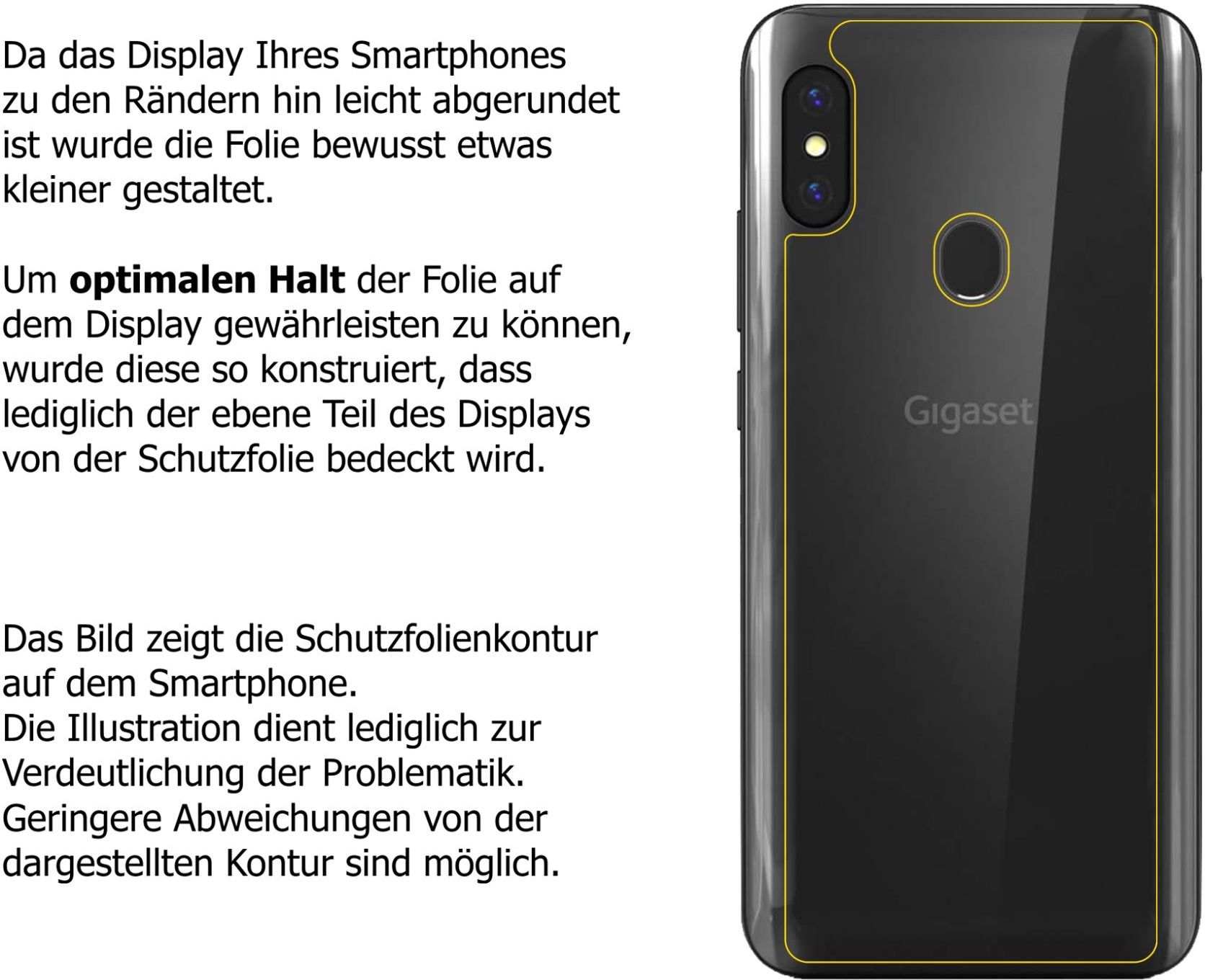 2x Pellicola Protettiva per Gigaset GS290 posteriore , rivestimento al 100
