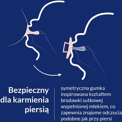 Smoczek silikonowy dynamiczny LOVI Prime 0-6m 1 szt Lilac - zdjęcie 5