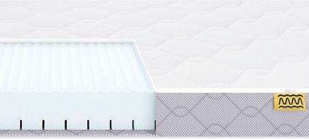 Materac Komfort 80X200 Piankowy - zdjęcie 6