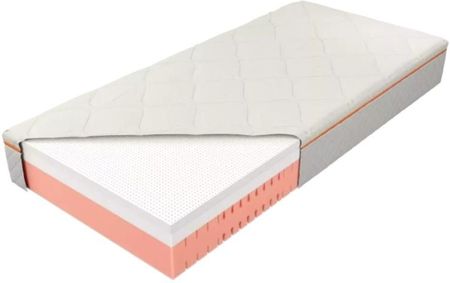 M&K Foam Koło Kontur50 LXI Talalay 90x200 H3