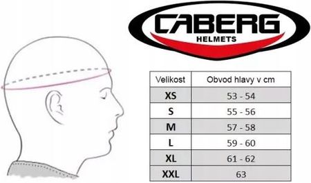 Caberg Integralny Z Blendą Drift Evo Ii Carbon Nova Red - zdjęcie 5