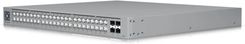 Switch zarządzalny Ubiquiti USW-PRO-MAX-48-EU - Layer3, 16x 2,5GbE RJ45, 32x 1GbE RJ45, 4x 10GbE SFP+