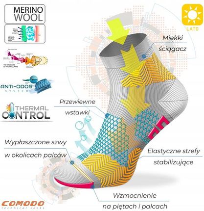 Skarpety z wełny merynosa do turystyki górskiej pieszej Comodo roz. 39-42 - zdjęcie 5