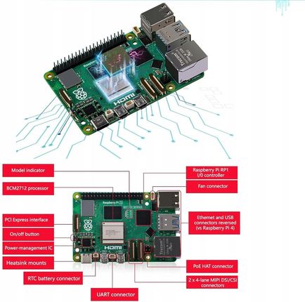 GeeekPi Raspberry Pi 5 8GB zestaw startowy z N04 M.2 NVMe SSD PCIe 64GB - zdjęcie 3