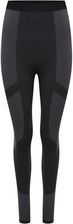 Zdjęcie Dare 2B Spodnie Męskie In The Zone Ii Base Layer Bottoms Kolorowe - Włoszczowa