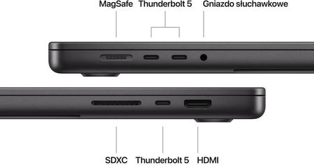 MacBook本体 macbook pro m4 pro 48gb 1TB EN keyboard Apple MacBook Pro 16 M4 Max/48GB/1TB/16-core CPU+40-core GPU
