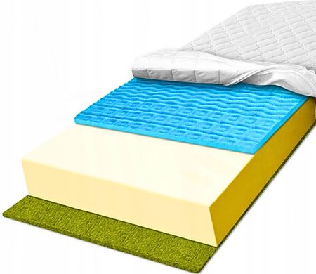 Materace Z Gór Materac piankowy 140x200 dwustronny masujący 7 strefowy na krążenie 20 cm (STANDARDBREEZEBLUE)