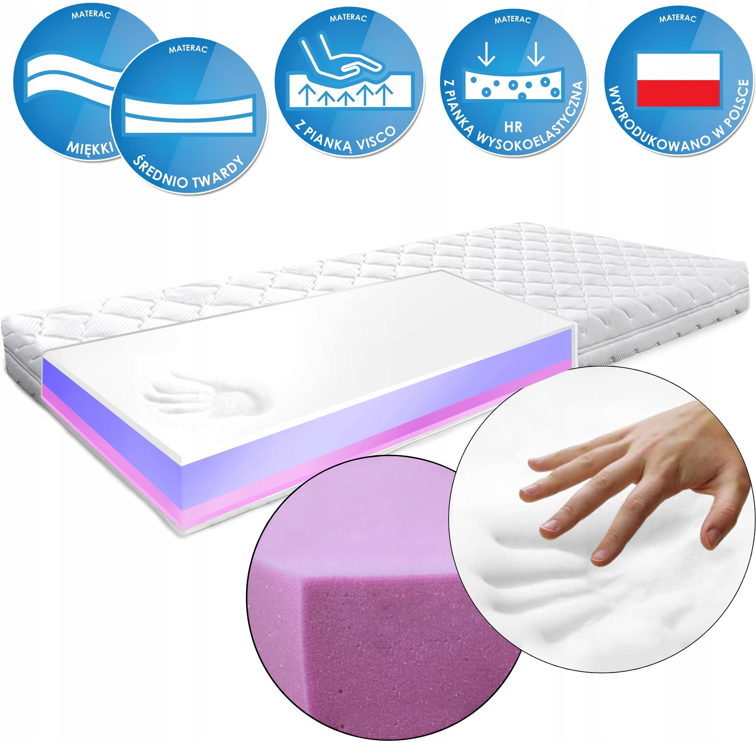 Materac Euromattress Materac 200x200 Hr Visco Memory Premium H2/H3 22CM ...