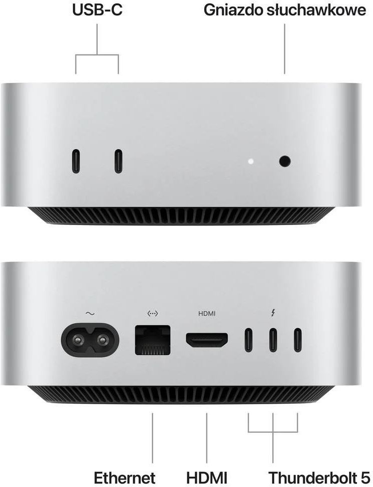 Apple Mac mini 16gb 2TB アップル　マック Apple Mac Mini M4, 16GB RAM, 2TB SSD, | Strefa Apple  Apple
