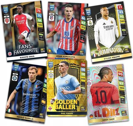 アドレナリンXL  ハーランド　ゴールデンボーラー Panini Adrenalyn XL FIFA 365 2025 Golden Baller 4 Erling