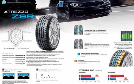 Sailun Atrezzo ZSR 215/45R18 93Y XL - zdjęcie 2