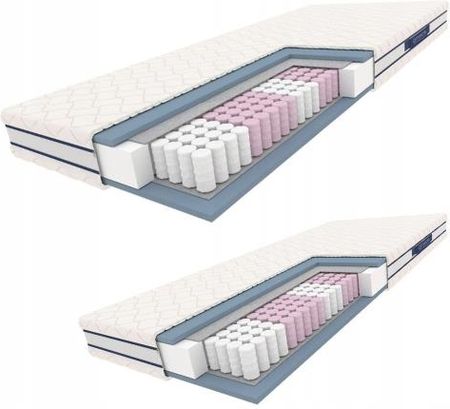 Optimum Opti Med Syriusz New H2 120X200