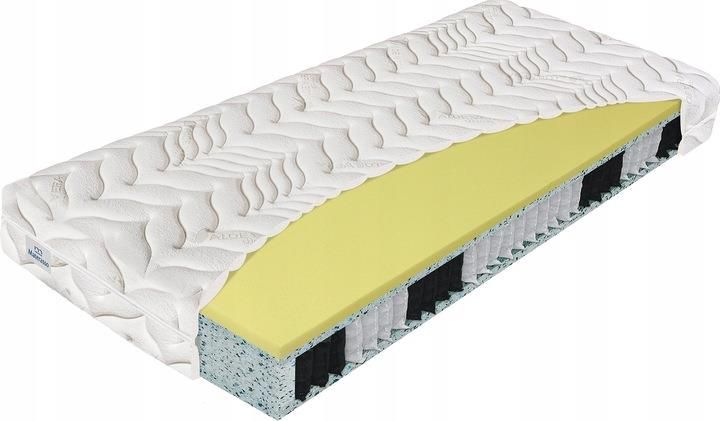 Duérmete Online - Visco-elastische matras Pocket Visco