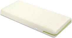 Zdjęcie Sensillo Materac Lateks-Pianka-Kokos 90X40 Aloe Vera - Bartoszyce