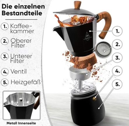 Zestaw Kawiarka filiżaki łyżka Schwarzwald spirit Zaparzacz Do Kawy 1738865512 - zdjęcie 2
