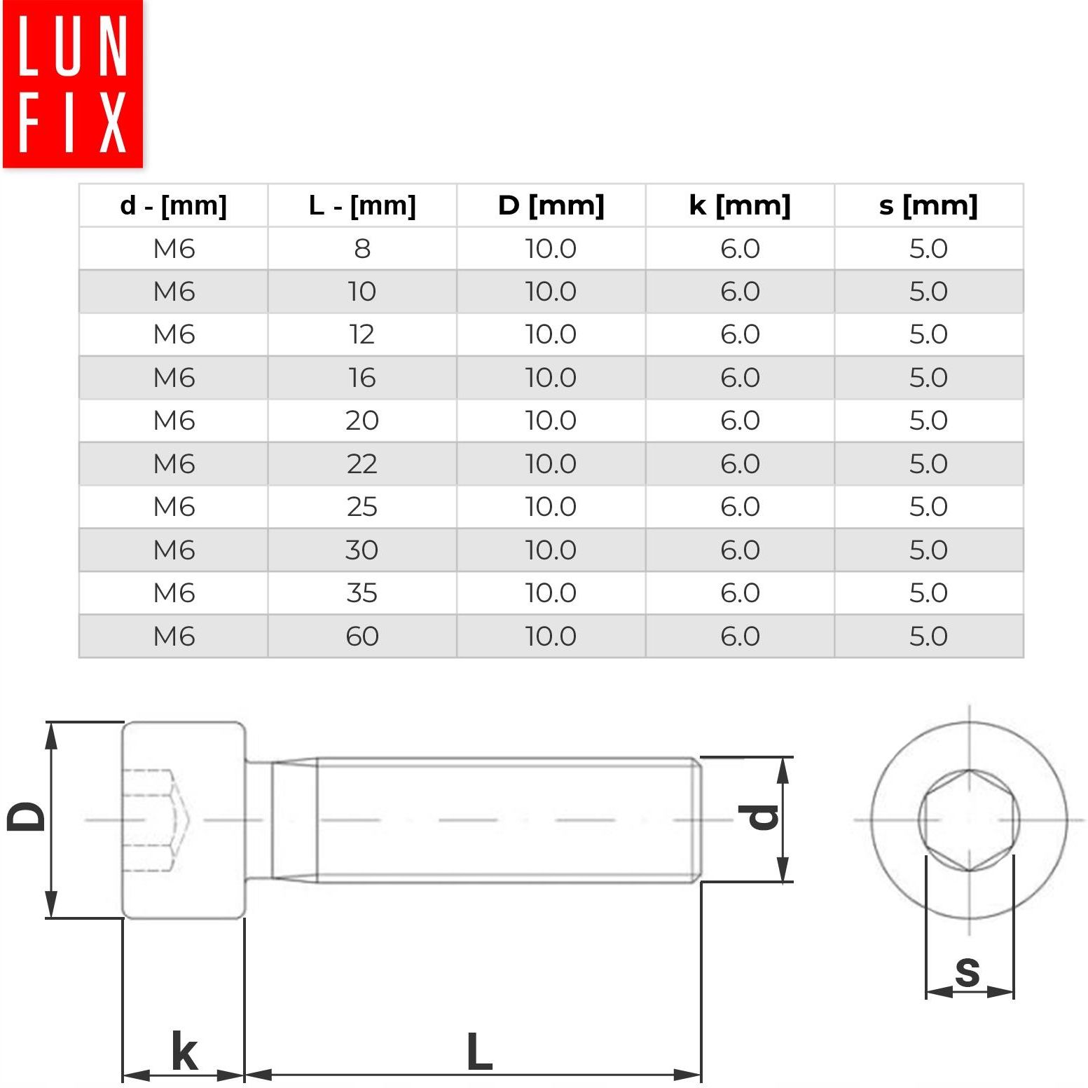 Lun Fix M6x20 Śruba Imbusowa Walcowa Din 912 Kl. 8,8 Ocynk
