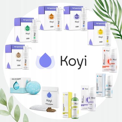 Koyi Olej Konopny Cbd Certyfikowany 10% 1000Mg X2 - zdjęcie 3