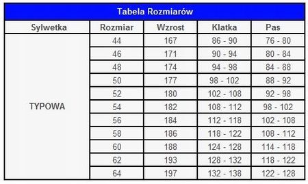 Spodnie Robocze Ogrodniczki Elastyczne Stretch Professional 4 Dynamic 52 - zdjęcie 3
