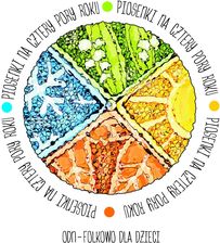 Zdjęcie Orkiestra Dni Naszych - Piosenki na cztery pory roku (CD) - Tychy